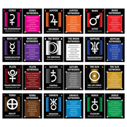 Fixed Labeled Planetary Candles