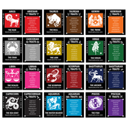 Fixed Labeled Zodiac Candles